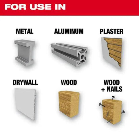Materials compatible with Bi Metal Hole Saw: metal, aluminum, plaster, drywall, wood, wood with nails.