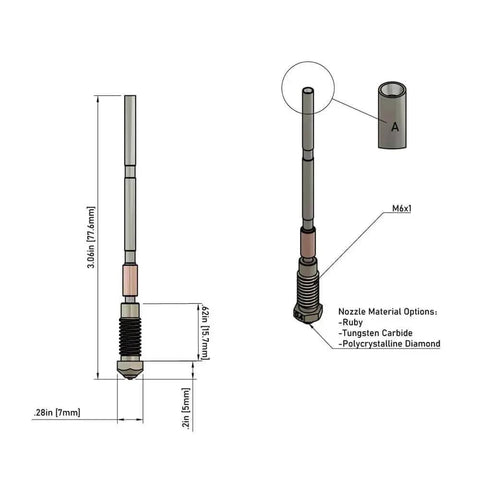 Diagram of Ruby Nozzle 0.4mm For Prusa MK4 XL 3D Printer Built Tough Ruby Tip High Hardness Abrasion Resistant for additive manufacturing