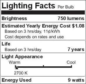 Lighting facts label for Eco LED Light Bulb A19 9W Frosted White 750 Lumens Non Dimmable 8 Pack 2700K, shows brightness, cost, life.