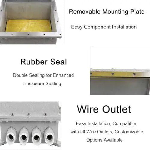 Tough As Nails Waterproof Outdoor Junction Box with removable mounting plate, rubber seal, and wire outlet features.