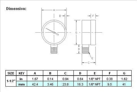 Diagram of Oil Filled Pressure Gauge One And One Half Inch Stainless Steel Case With Brass Construction One Eighth Inch NPT Lower Mount Connection Zero To One Hundred PSI.