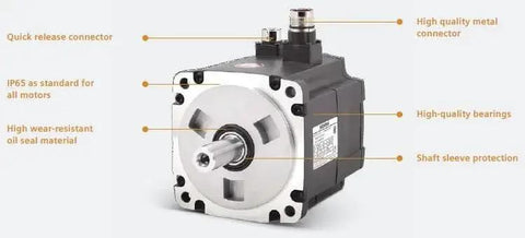 Beefed-Up S-1FL6 Servo Motor With Holding Brake, 2kW Peak Power, 9.55Nm Torque, front view with connectors and bearings