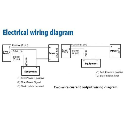 Electrical wiring diagram for a 100 PSI pressure transducer with two-wire current output
