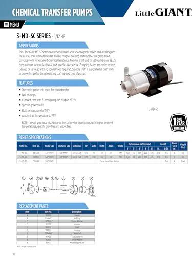 Little Giant 3-MD-SC non-submersible magnetic-drive pump, 115V, 1/12 HP, 750 GPH, 6-ft cord, black/white