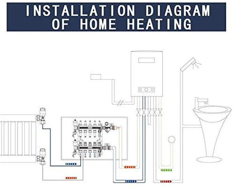 AB 12 Loop PEX/Radiant Manifold installation diagram showing 1/2 in outlets for hydronic radiant floor heating