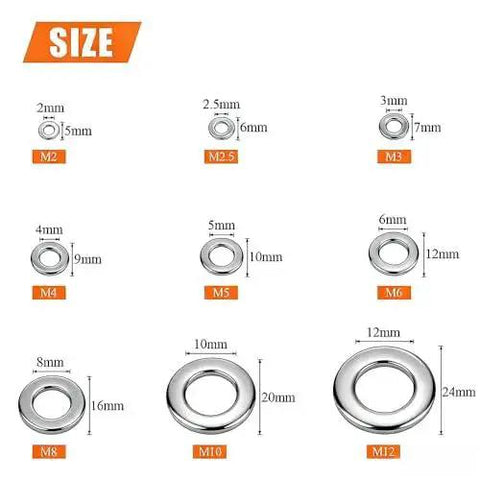 Size chart for 180 Pcs Stainless Steel Flat Washers Set For Screws And Bolts 304 Grade Assorted Sizes M2.5 M2 M3 M4 M5 M6 M8 M10 Built Tough