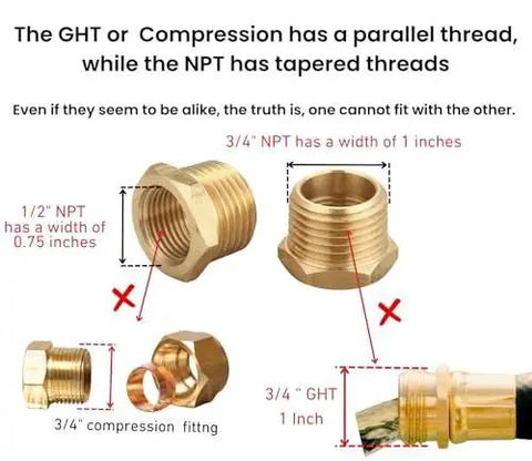 Brass NPT Male To NPT Female Reducer Hex Bushing Three Quarter Inch To One Half Inch Pipe Fittings Comparison with Compression Threads