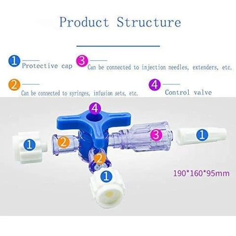 MEETOOT disposable 3-way stopcock valve with Luer lock connectors, blue body and white adapters
