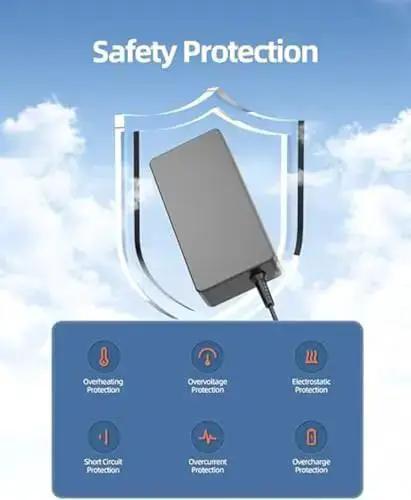24V 3A Power Adapter Replacement For ENG 3A-603DN24 Safety Protection Features