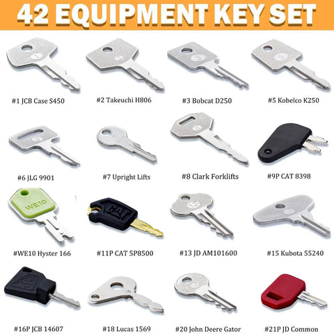 Enhanced 42 Piece Heavy Equipment Key Set displayed with 16 key types for excavators, loaders, skid steers across top brands.
