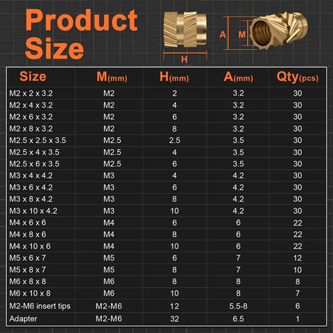 Size chart for 440PCS Threaded Inserts Set with Soldering Tip & Adapter, M2 to M6 Female Thread Metric Knurled Nuts