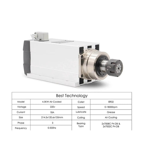 4.5kw ER32 Air Cooled Spindle Motor 220v 380v Square Spindle With Ball Bearings 0.01mm Precision Tolerance And Flange Mount