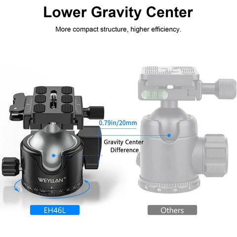 Comparison of EH46L 46mm Lever Ball Head with lower gravity center and standard ball head for tripods, Arca Swiss plate visible