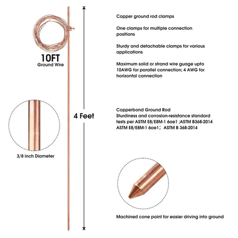 Diagram of 4 Foot Copper Bonded Grounding Rod With 3 Eighth Inch Diameter And 10 Foot Ground Wire Integrated Cable Clips details.