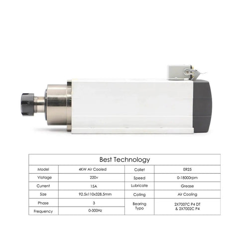 Beefy 4KW ER25 Air Cooled Spindle Motor 220V 380V for woodworking, side view with specifications chart, square ceramic bearings CNC ready