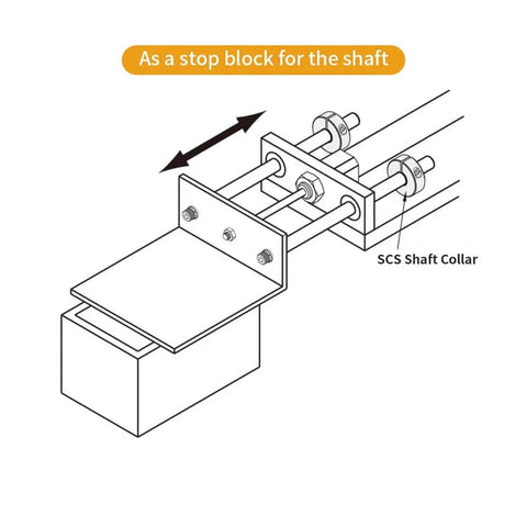 Diagram showing 20mm One Piece Shaft Collars Clamping Style Locking Collars Aluminum Drill Bit Stop Collars used as a shaft stop block.