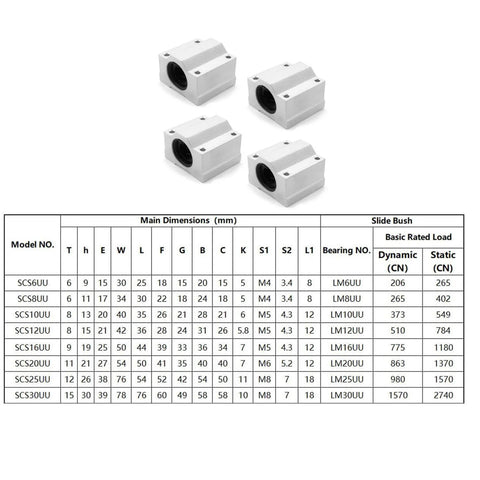 4Pcs SCS8UU Linear Motion Ball Bearing Slide Block ID 8mm Aluminum Bushing Linear Rail Support Guide Shaft Bearing for Printer Parts