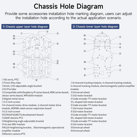 Chassis hole diagram for 4WD Smart Chassis Car Kit With Aluminum Alloy Chassis, showcasing upper and lower layer holes for component installation.