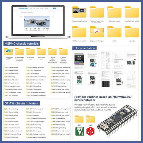 Tutorial documents and microcontroller for 4WD Smart Chassis Car Kit With Aluminum Alloy Chassis, 520 Encoder Motors, 65mm Wheels.