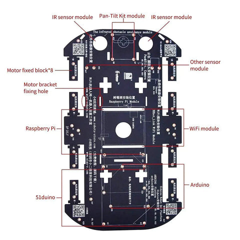 Top view of 4WD Robot Car Chassis Kit with 4 TT Motors for Arduino Raspberry Pi and Jetson Nano showing labeled PCB frame layout.