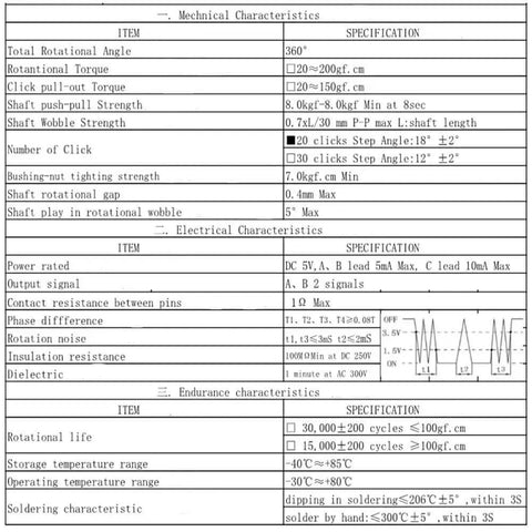 Technical specifications for 10 Pack 20mm 5 Pin 360 Degree Rotary Encoder Code Switch Digital Potentiometer With Push Button And Orange Knob Cap DIY Kit.
