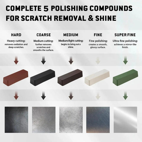 Image displaying five color coded 4oz polishing bars deliver a complete finishing workflow with progressive grits for metals and glass.