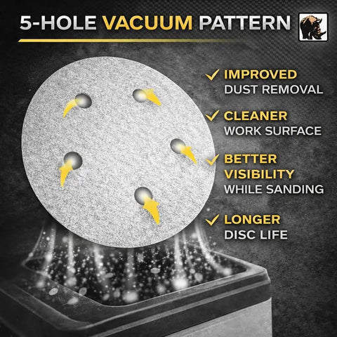 Rhynogrip White Line Five Hole Vacuum Sanding Discs For Five Inch Sanders with improved dust removal and longevity features