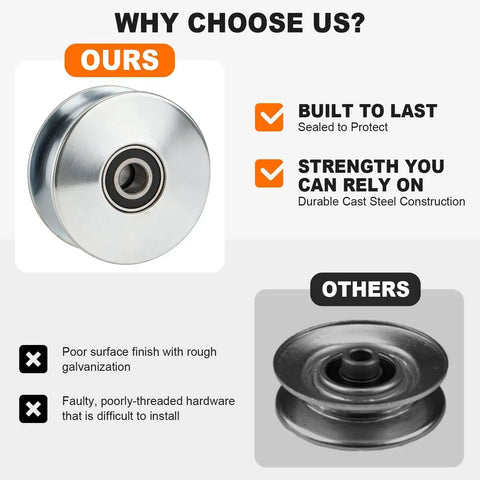 Comparison of 5-Inch Sliding Gate Rollers Fits 1-5/8 Inch Pipe For Chain Link Fence Gates Replacement Rollers In Cast Steel