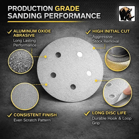 Rhynogrip White Line Five Hole Vacuum Sanding Discs For Five Inch Sanders Premium Aluminum Oxide Coarse Grit 60