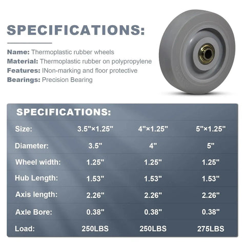 Specifications for 5 Inch Thermoplastic Rubber Caster Wheels Set Of Four With Heavy Duty Precision Bearings Non Marking Floor Friendly