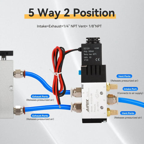 Diagram of DC12V Pilot Operated 2 Position 5 Way Pneumatic Solenoid Valve With 1/4 NPT Ports and labeled connections