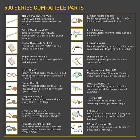 500 Series compatible parts list with descriptions and images of accessories, outlet boxes, elbows, connectors for Wiremold raceway systems.