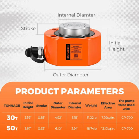 Heavy Duty Bonvoisin 50 Ton Hydraulic Ram Cylinder With 0.63 Inch Stroke Low Profile Porta Power Jack shown with dimensions and parameters