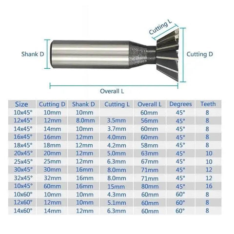 Boss Grade Tungsten Carbide Dovetail Milling Cutter 55 Degree End Mill For Dovetail Slots 10 To 60 Mm Cutting Diameter chart
