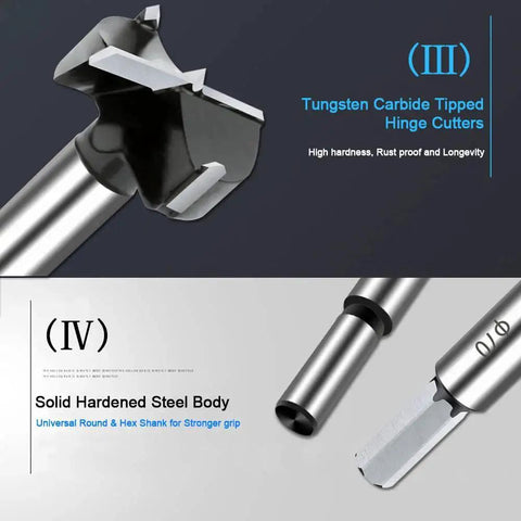 Beefy Carbide Tipped 3 Inch Forstner Drill Bit with Solid Hardened Steel Body for Woodworking and Plywood Cutting, 76mm Shank
