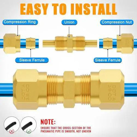 Diagram showing Premium DOT Air Brake Line Fittings Kit with union connectors and sleeve ferrules for easy installation.
