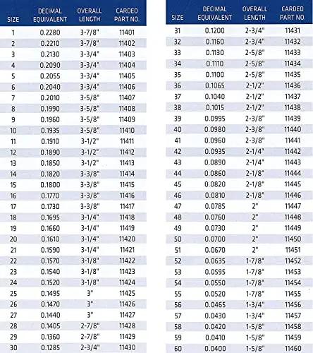 Product size chart for Premium High Speed Steel Wire Gauge Drill Bit No 44 detailing sizes, lengths, and part numbers.