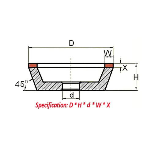 Illustration of Diamond Abrasive Sheet And Cup Wheel Set dimensions for 150mm 125mm 100mm 180 Grit Resin Bond Bowl Shape.