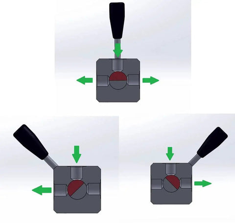Manual 6 Port Tractor Remote Diverter Valve Converts One Remote Into Two Inlets And Four Outlets With Mounting Bracket And Bolts