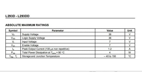 L293D 16 Pin IC Stepper Motor Driver Controller Pack 10 Pieces High Voltage High Current H Bridge 600mA Per Channel 1.2A Peak ratings chart