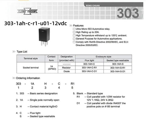 Specifications sheet for Ultra Micro ISO Automotive Relay 12V DC SPST Form A 20A, featuring product details and configuration options.