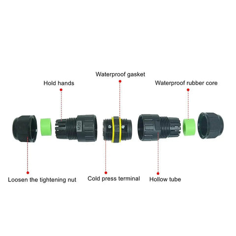 Exploded view of Underground IP68 Waterproof M20 Outdoor Electrical Junction Box 4 Pin Wire Connector components