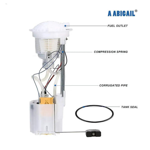 Dodge Ram 1500 Fuel Pump Replacement For 2004 2005 2006 With 3.7L 4.7L 5.7L Short Bed 26 Gallon Tank No Fuss Easy Install OE Quality Fuel Pump Assembly Interchangeable With E7186M shown with labeled components including fuel outlet, compression spring, and tank seal.