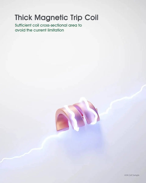 Thick magnetic trip coil demonstrating current limitation capability