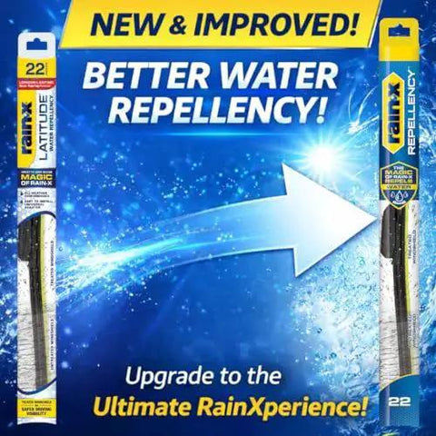 Packaging of Water Repellent Wiper Blades 22 Inch Pack of 2 for Clearer Rain Visibility with Rain-X branding