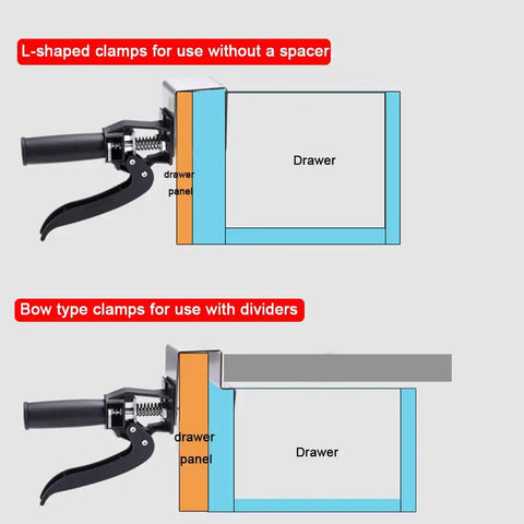 Diagram showing Drawer Front Installation Clamps Kit For Cabinets, Pro Grade Cabinet Mounting Tool with L-shaped and bow type clamps.