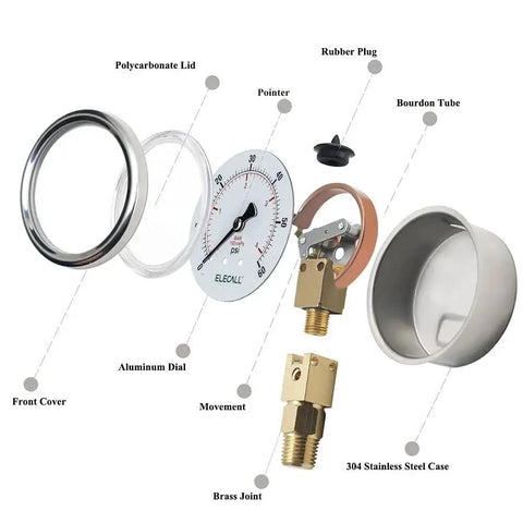 Exploded view showing components of a 60 Psi Silicone Oil Filled Pressure Gauge For Water Oil And Air Systems with stainless steel case.