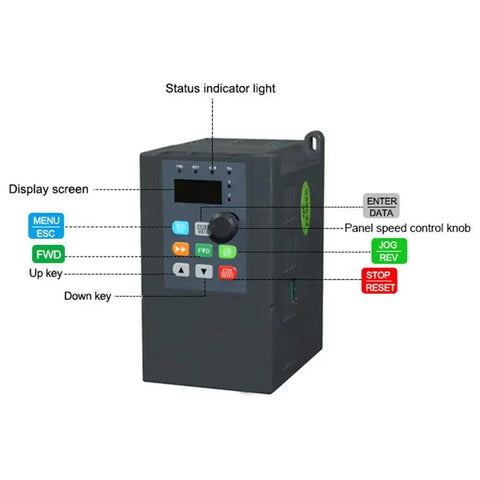 Front view of One Phase To Three Phase VFD Converter for 220V motors, showing display screen, control buttons, and status indicators
