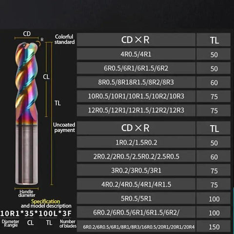Round Nose Milling Cutter For CNC Machining, Bullnose End Mill With Corner Radius, Tungsten Carbide Metal Router Tool, 3 Flute