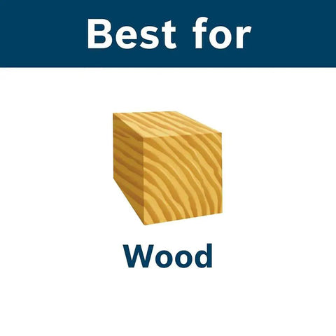 Illustration showing a block of wood with the text 'Best for Wood' above, indicating material suitability.